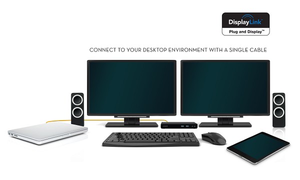 ZBook 14 Docking Station