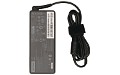 ThinkPad L14 Gen 1 20U2 Docking Station
