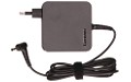 Ideapad Flex 5-14IIL05 81WS Adapter