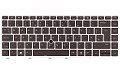 L14377-031-NP UK Keyboard w/Backlight